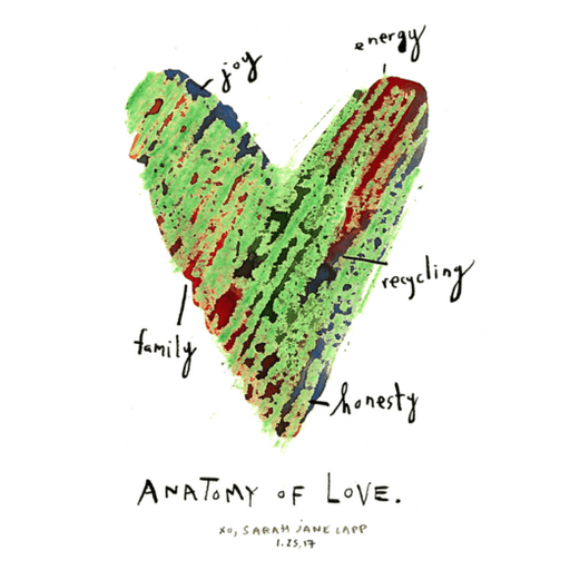 Greeting Card (5x7in) Anatomy of Love