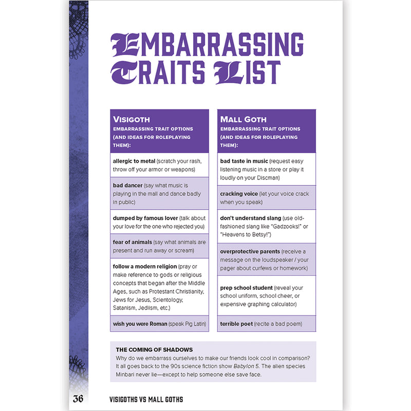 Visigoths vs Mall Goths