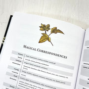 Herbalist's Primer Standard Edition