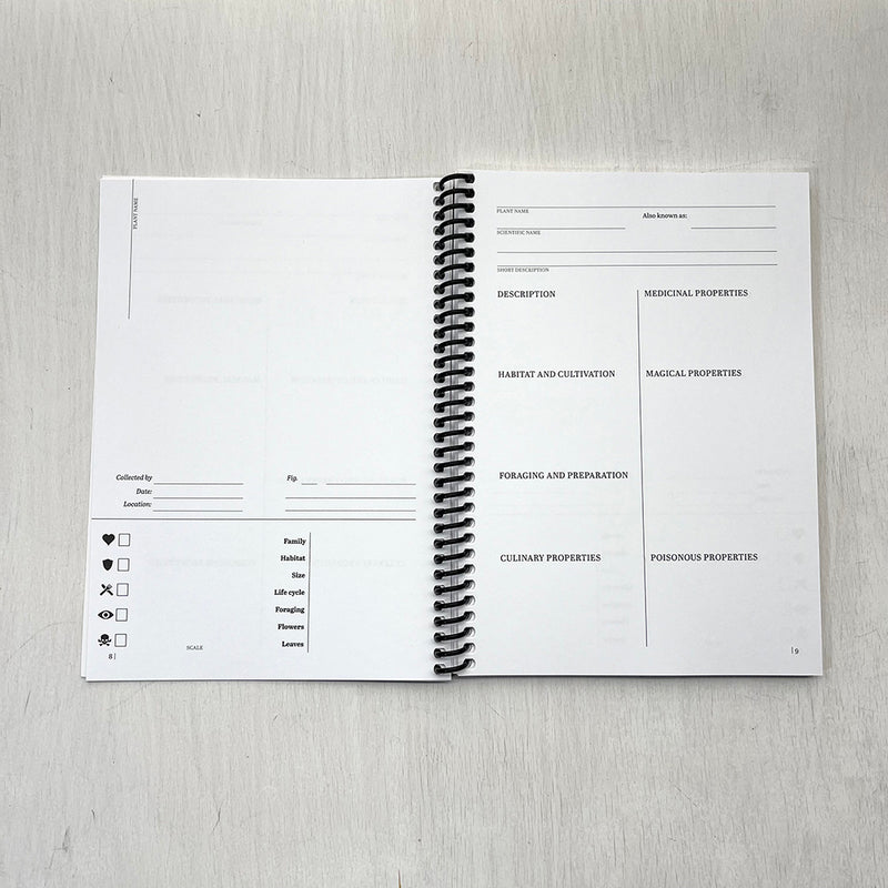 Herbalist's Notebook