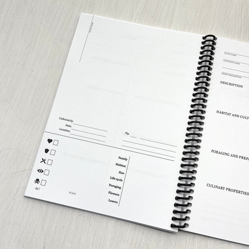 Herbalist's Notebook