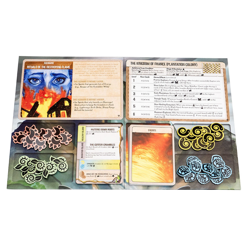 Spirit Island Expansion : Branch and Claw