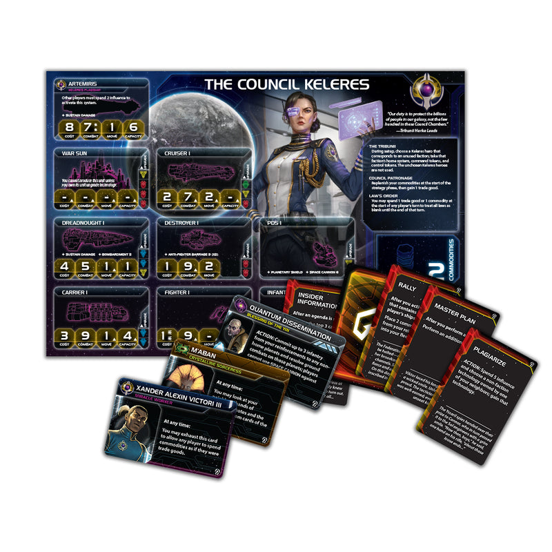 Twilight Imperium Expansion : Thunder's Edge