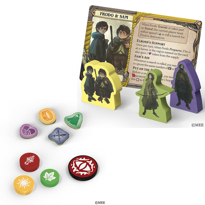 The Lord of the Rings Fate of the Fellowship