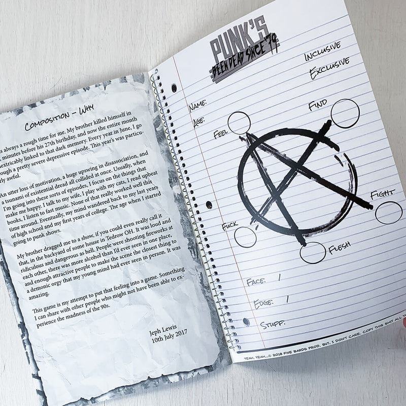 Punk's Been Dead Since '79