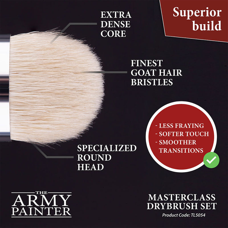 Brush Set (3ct) Masterclass Drybrush