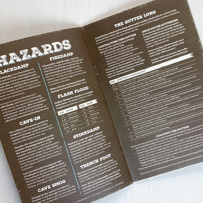 Lowlife + Beneath Harlow House