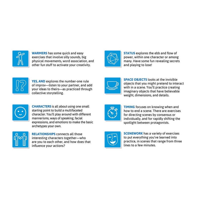 Improv For Gamers (2nd ed)