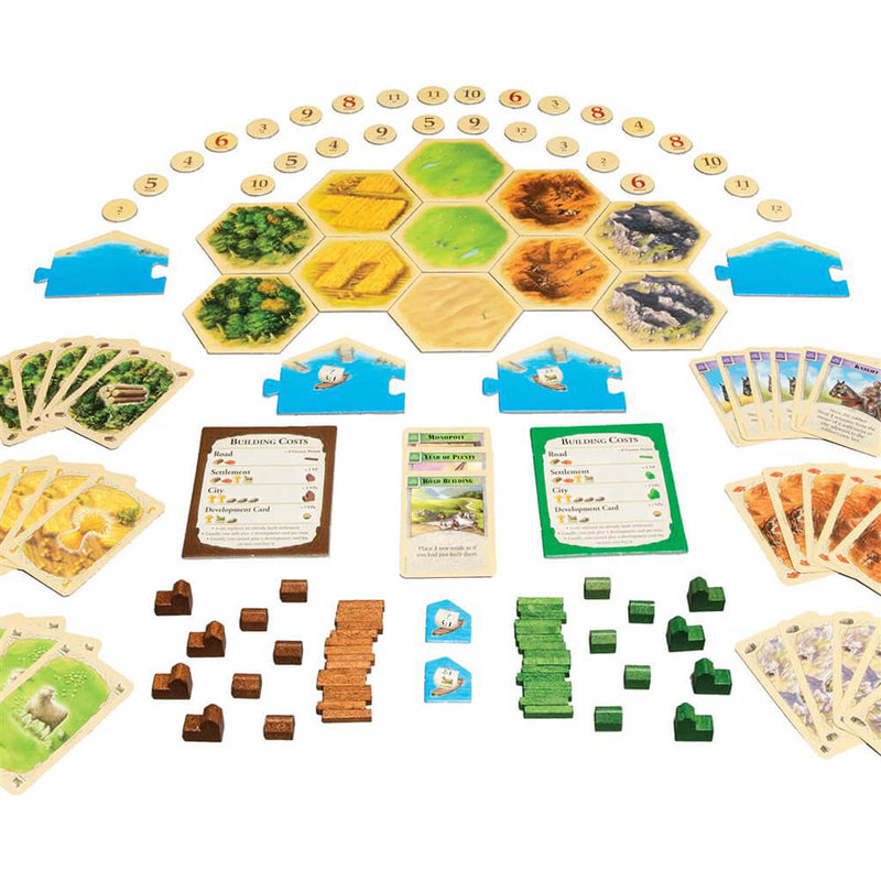 Catan (6th ed) Extension 5-6 Player