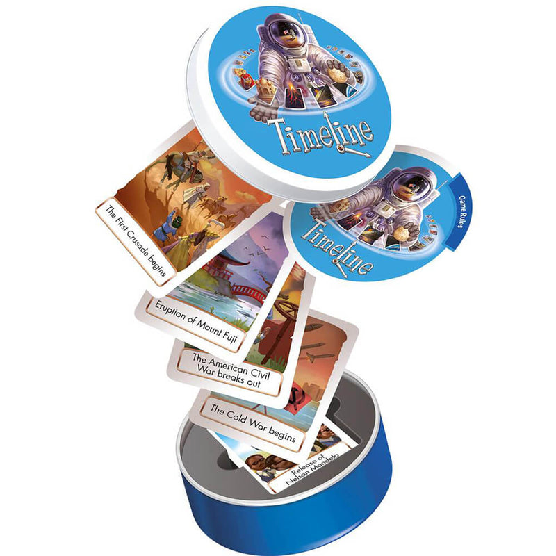 Timeline Events (2018)