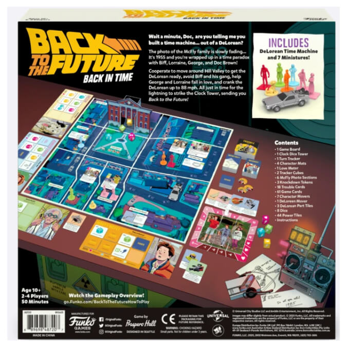 Back to the Future Back in Time