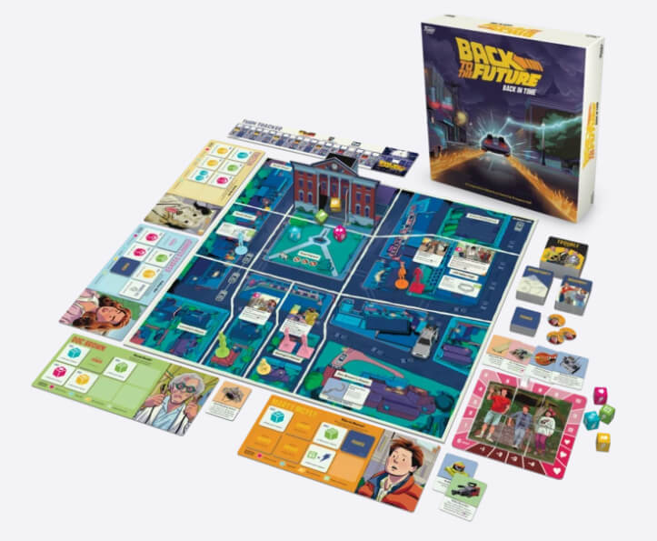 Back to the Future Back in Time