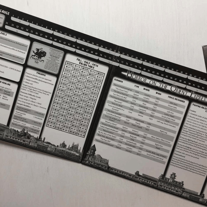 Call of Cthulhu (7th ed) Keeper Screen : Orient Express