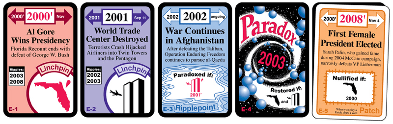 Chrononauts Booster : The Gore Years