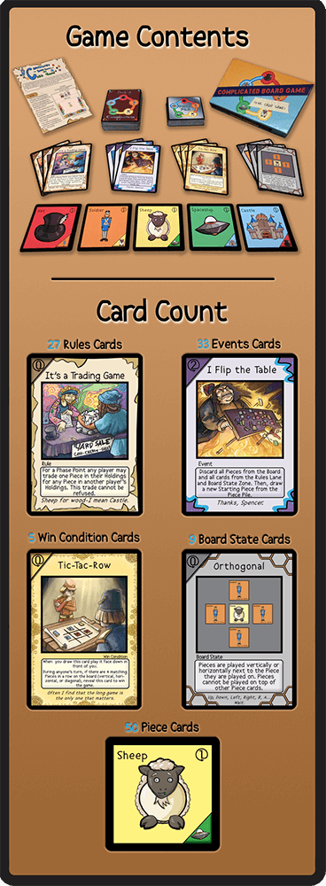 Complicated Board Game The Card Game