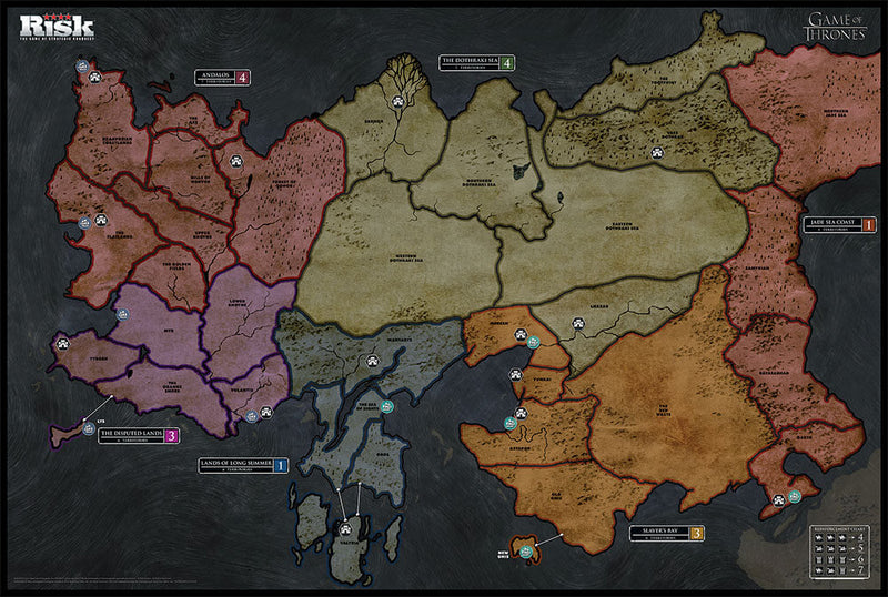 Risk Game of Thrones