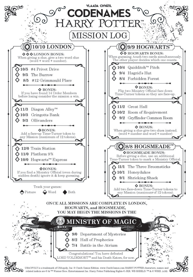 Codenames Harry Potter