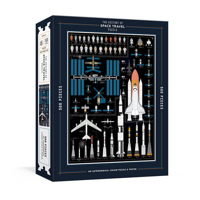 Puzzle (500pc) The History of Space Travel