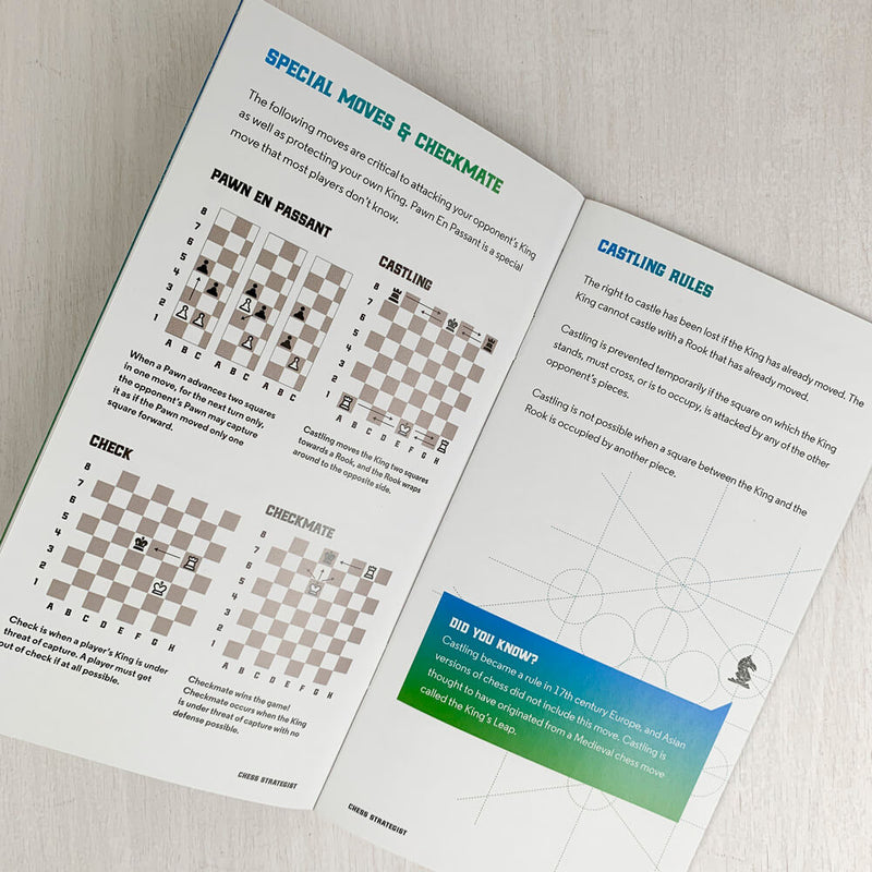 Chess Best Chess Set Ever Strategy Guide