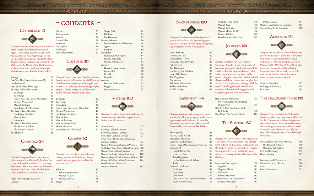 D&D (5e) Adventures in Middle-Earth Player's Guide