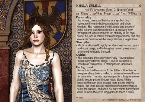 NPC Portraits Deck : Fantasy 2