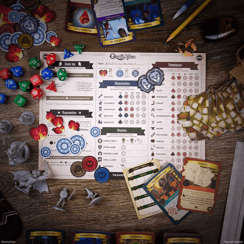 Quests of Yore Onward