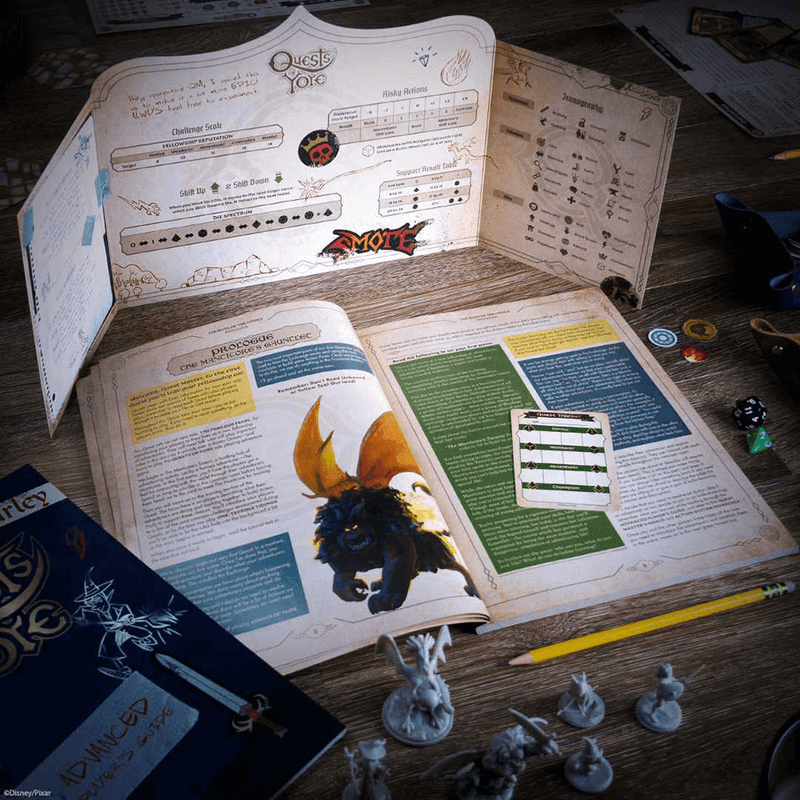 Quests of Yore Onward