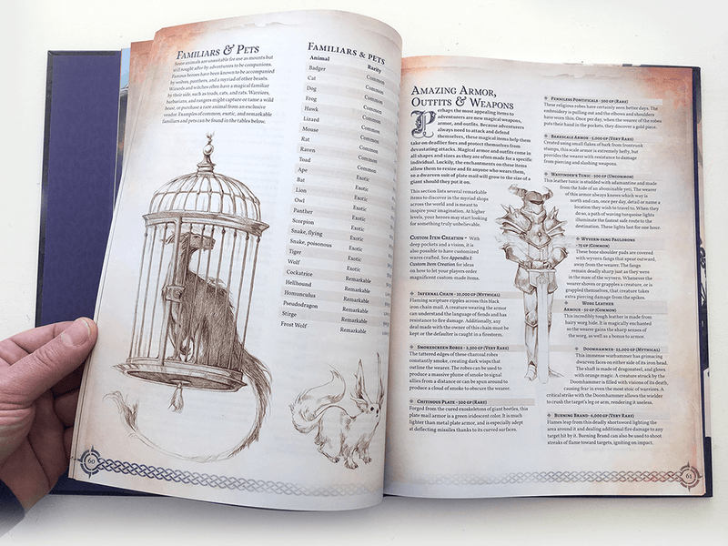 Remarkable Shops & Their Wares