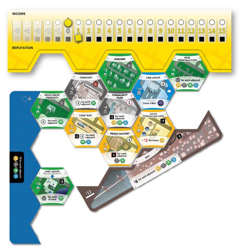 Suburbia Expansion : Suburbia Inc
