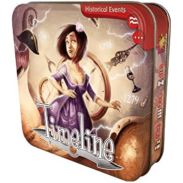 Timeline Historical Events