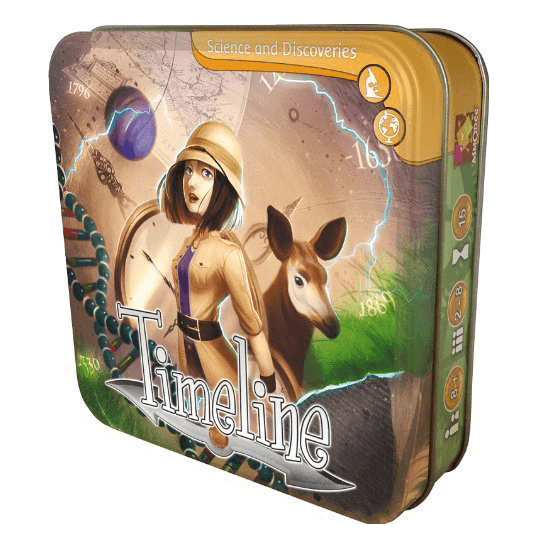 Timeline Science & Discoveries