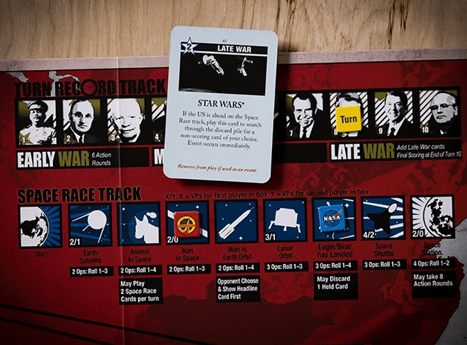 Twilight Struggle (Deluxe Edition)