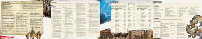 D&D (5e) Waterdeep Dragon Heist : DM Screen