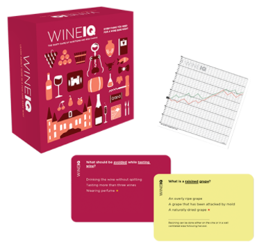 Wine IQ