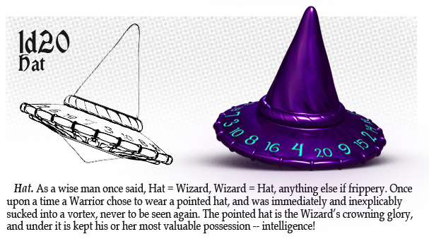 Polyhedral Dice d20 Wizard Hat