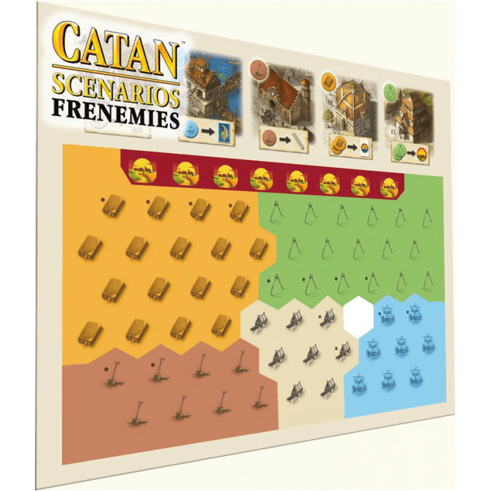 Catan Scenarios : Frenemies of Catan
