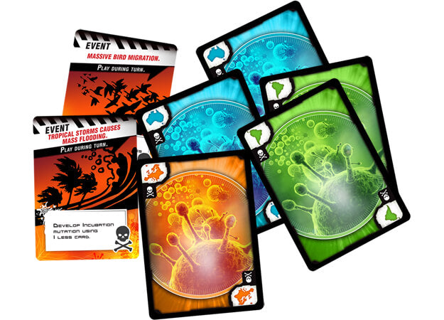 Pandemic Contagion